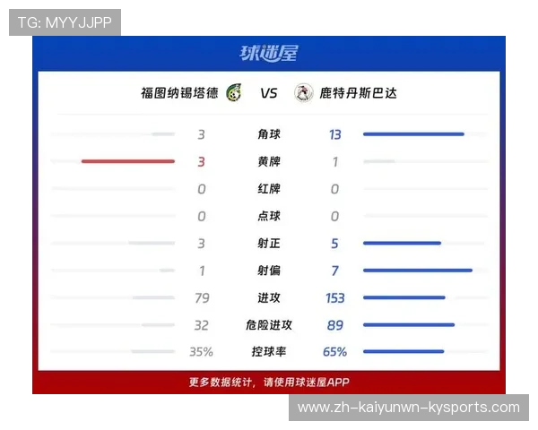 法甲防守数据更新榜：每轮比赛后的即时统计汇总